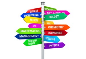 college-major-street-signs-480x335